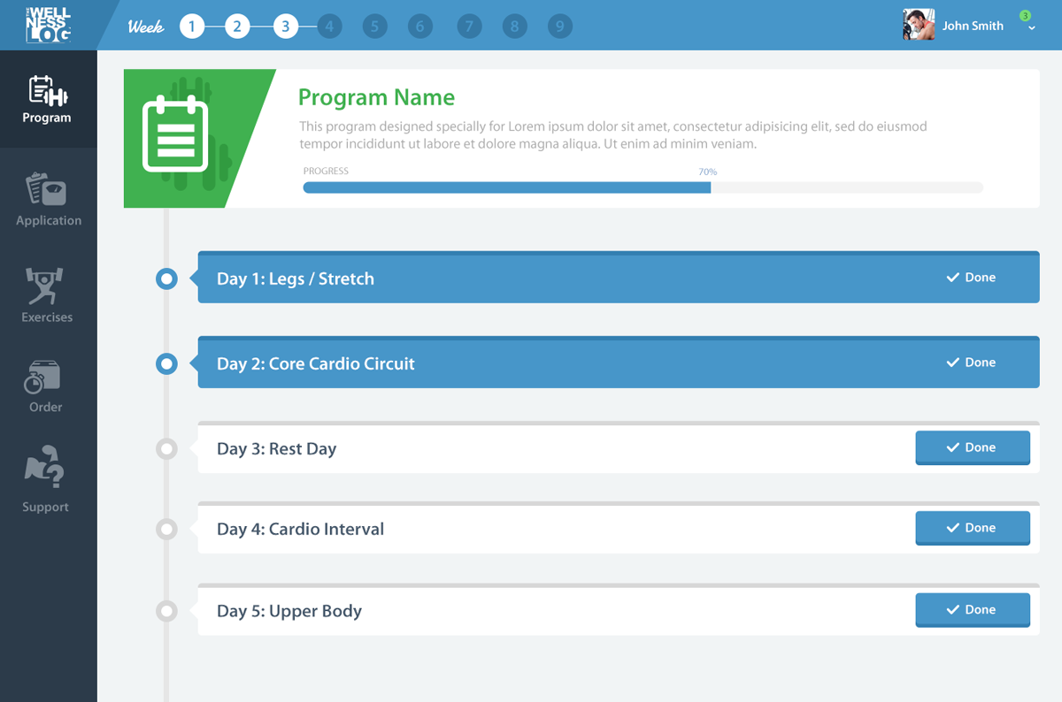 amr zakaria, the wellness log