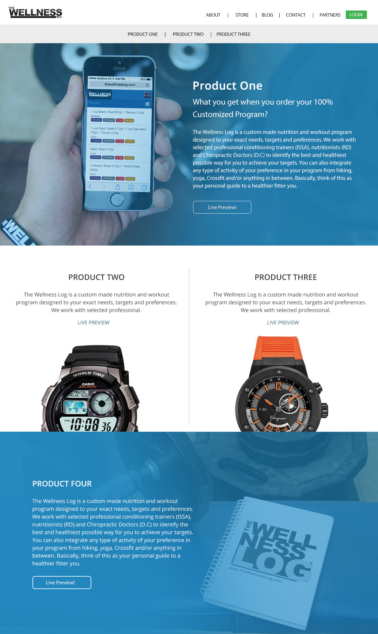 amr zakaria, the wellness log