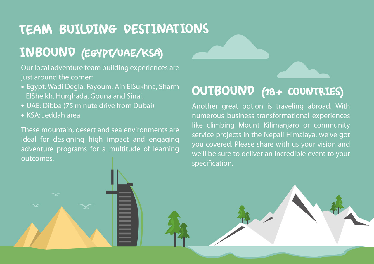 wild guanabana brochure, landscape illustration, travel adventure